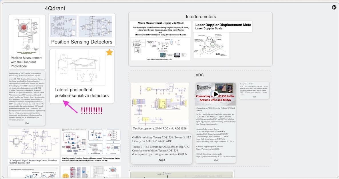 research interactive presentation